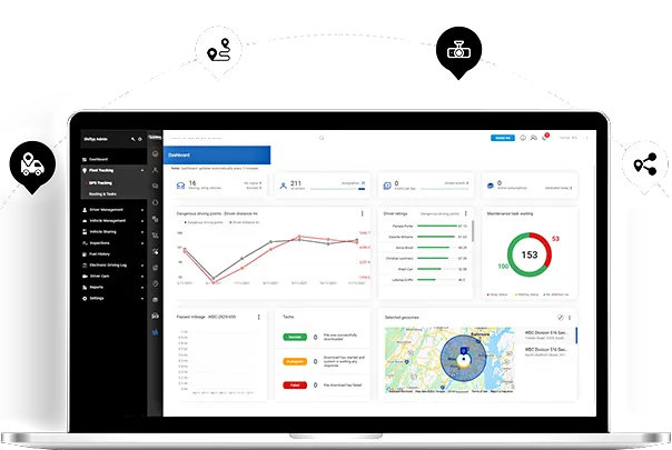 Car%20Security%20Tracking